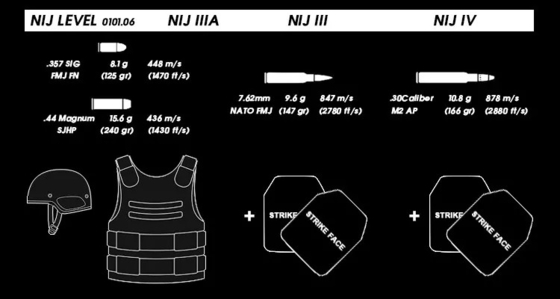 Nylon Molle System Combat Body Armor for Military and Law Enforcement