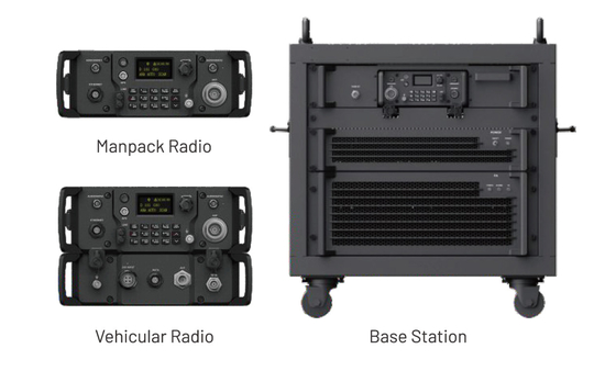 Tactical HF Software Defined Radio Fast And Intelligent Customized