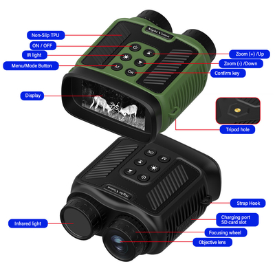Tactical Military Equipment with Integrated Laser Rangefinder and Compass