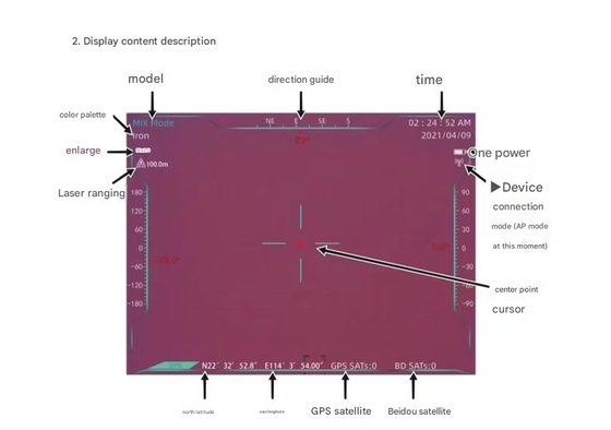 HL8 binocular fusion ranging thermal imager