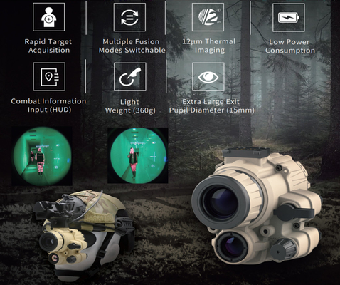 CX-JF Enhanced Night Vision Monocular
