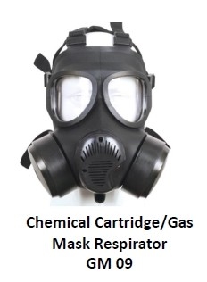 MF14 type gas mask