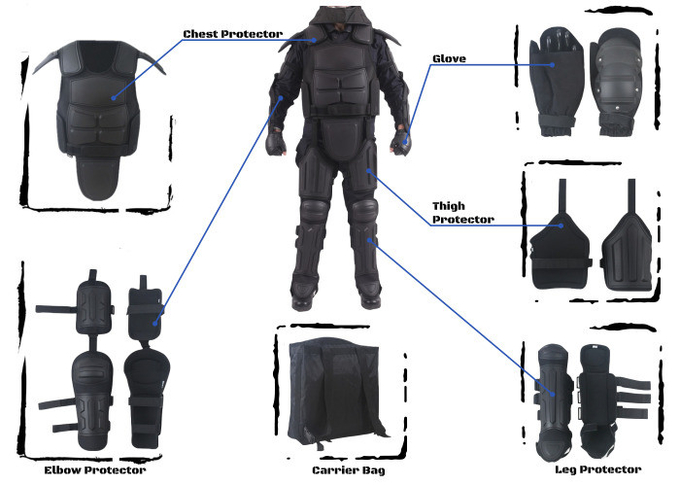 Прошивка armor. NFM Thor integrated Carrier body Armor маска 1щ. Пуленепробиваемый костюм. Пуленепробиваемая защита для ног и рук. Пуленепробиваемая броня в реальной жизни для всего тела.